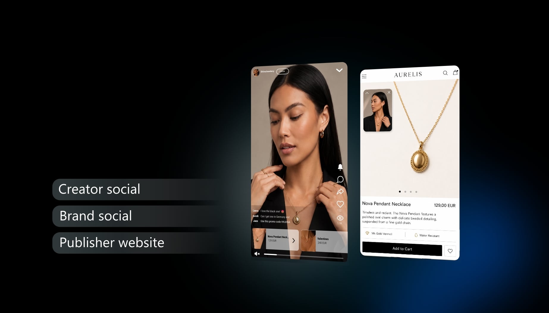 Shoppable journeys